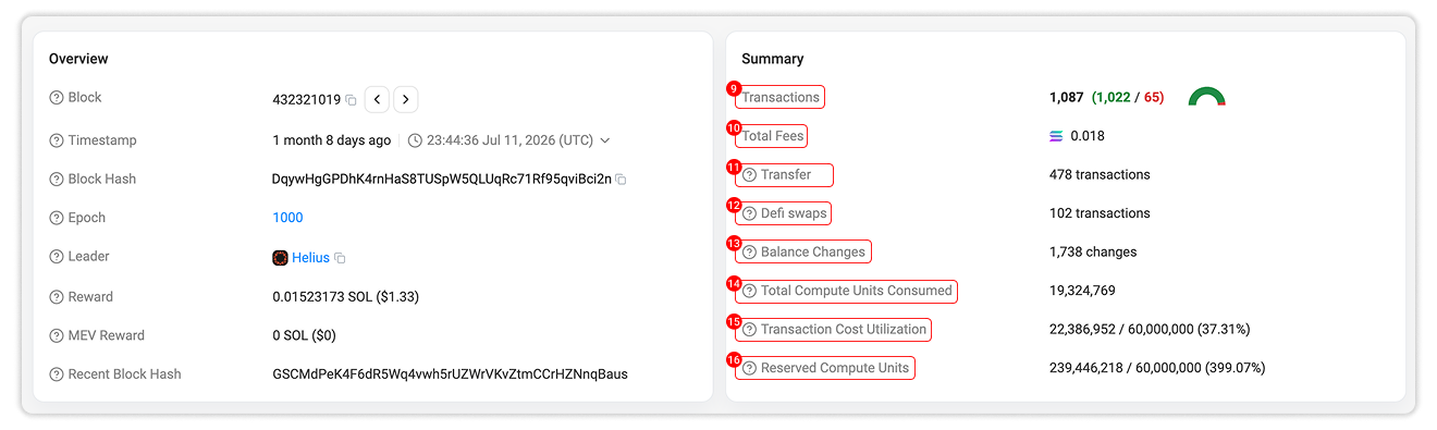 Block Details Summary
