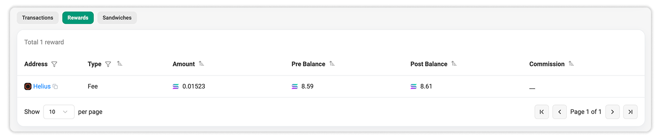 Rewards Tab in a Block Details Page