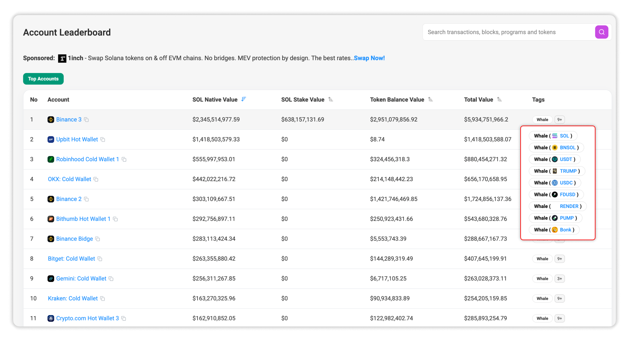 Solscan Extra Tags displays in Account Leaderboard page