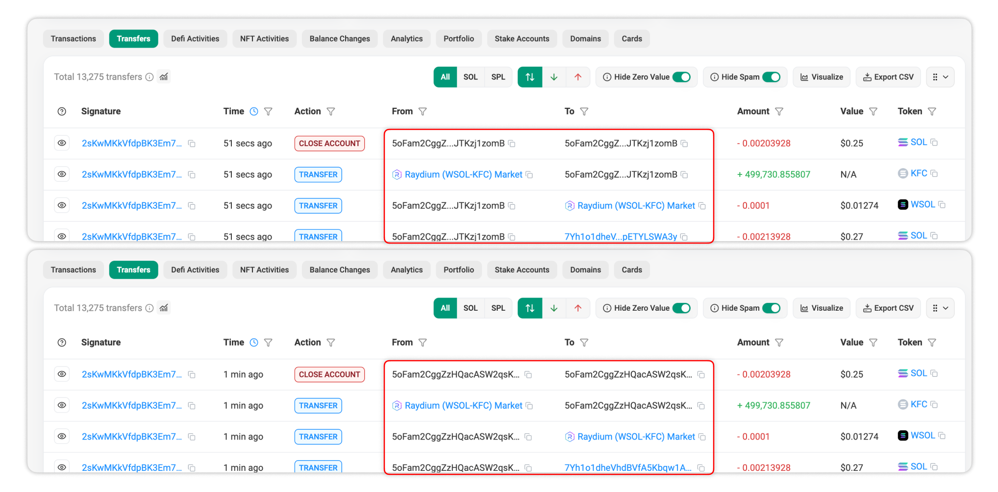Image of Top: Middle truncation | Bottom: Back truncation