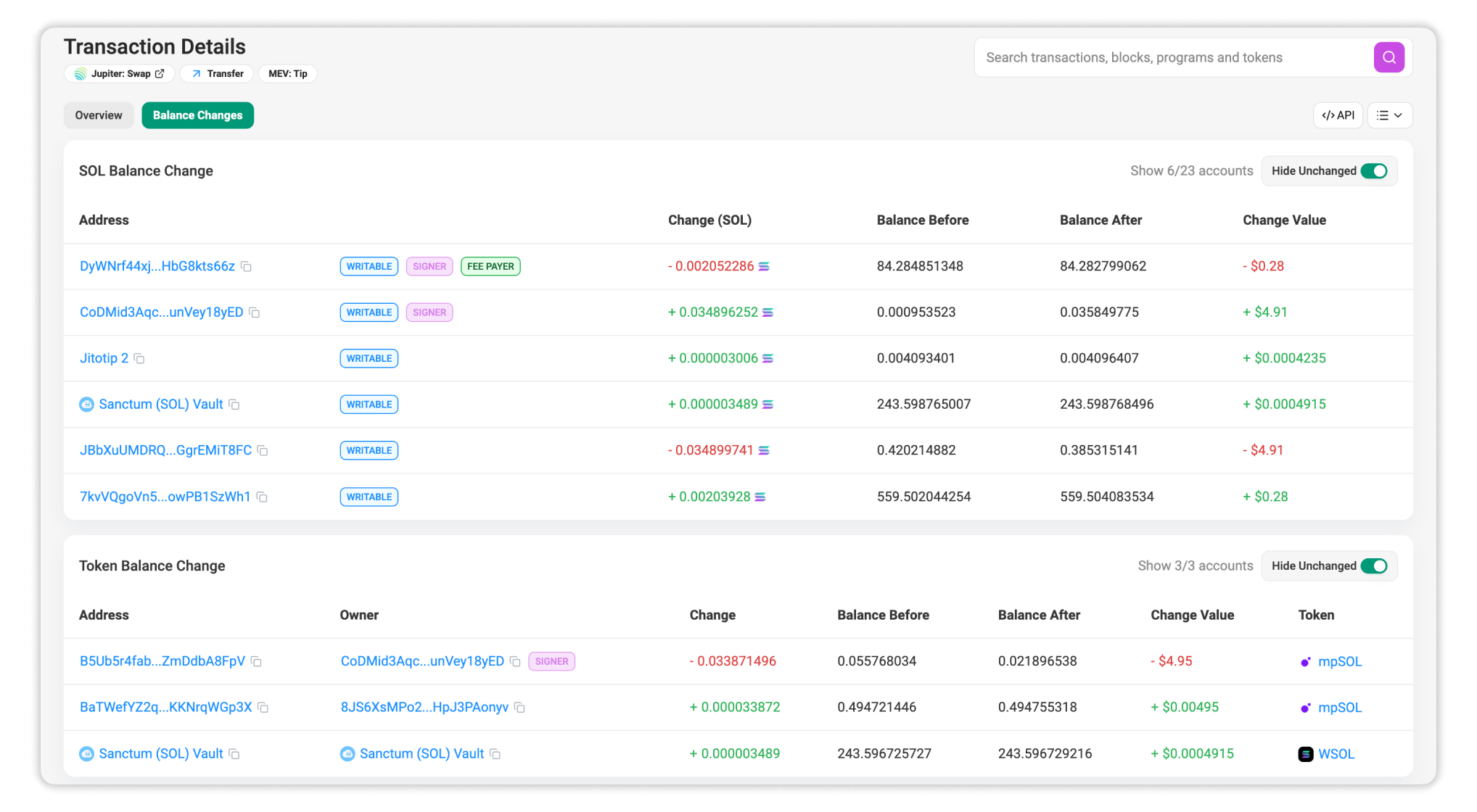 Balance Changes tab lists pre-/post-balance of every address involved in a single view.
